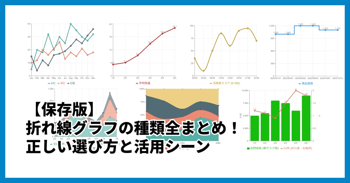 【保存版】折れ線グラフの種類全まとめ!正しい選び方と活用シーン